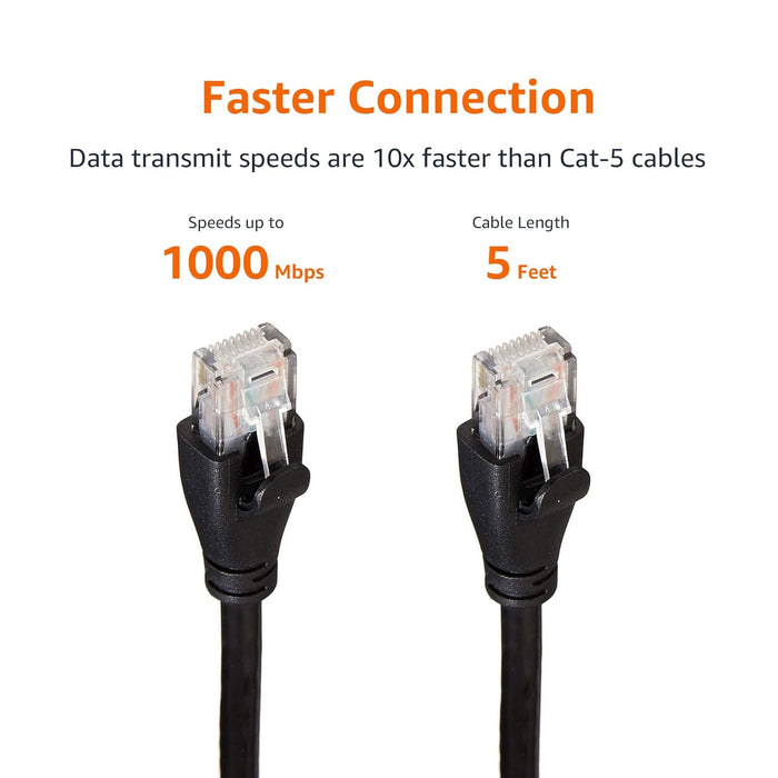 Amazon Basics Cable de conexión Ethernet RJ45 Cat 6 - Quierox - Tienda Online