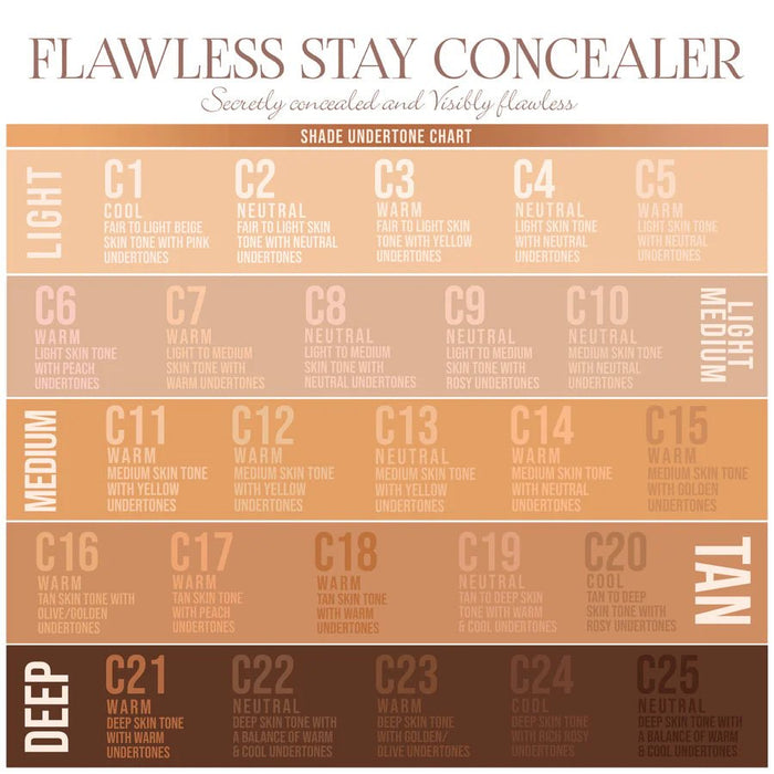 Beauty Creations Corrector Flawless Stay - Quierox - Tienda Online