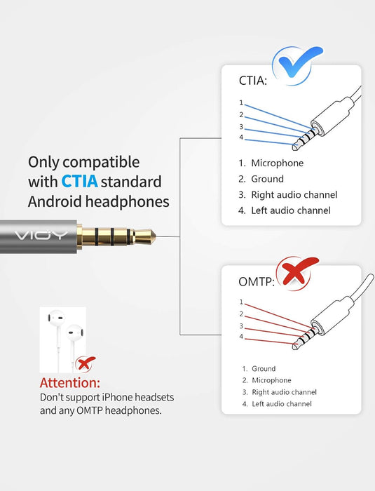 Cable divisor de micrófono para audífonos, 3.5 mm - Quierox - Tienda Online