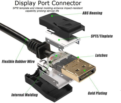 Cables DisplayPort de 3 pies para monitor, 4K @60Hz, puerto de pantalla (DP) - Quierox - Tienda Online