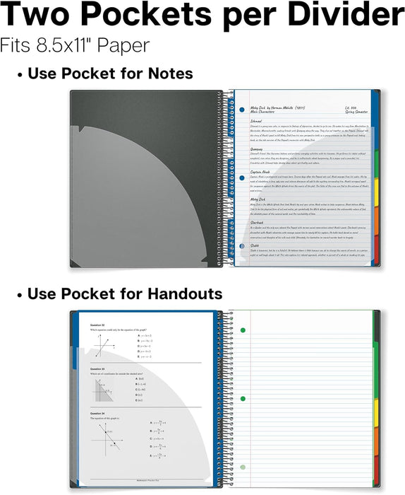 Cuaderno Dunwell de 5 materias con renglones universitarios de 8,5 x 11, 200 hojas - Quierox - Tienda Online