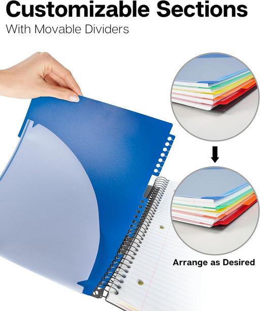 Cuaderno Dunwell de 5 materias con renglones universitarios de 8,5 x 11, 200 hojas - Quierox - Tienda Online