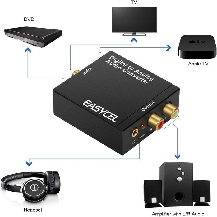 easycel Digital a analógico convertidor de audio DAC Digital SPDIF Toslink - Quierox - Tienda Online