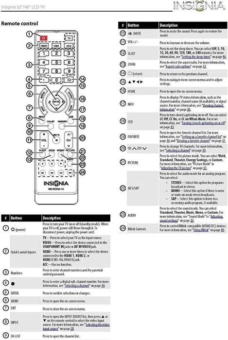 Insignia NS-RC03A-13 TV Remote Control - OEM - Quierox - Tienda Online