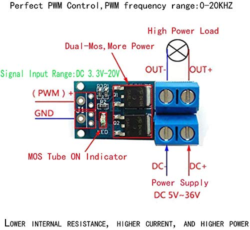 Módulo de controlador de conducción de transistor MOS de alta potencia dual FET - Quierox - Tienda Online