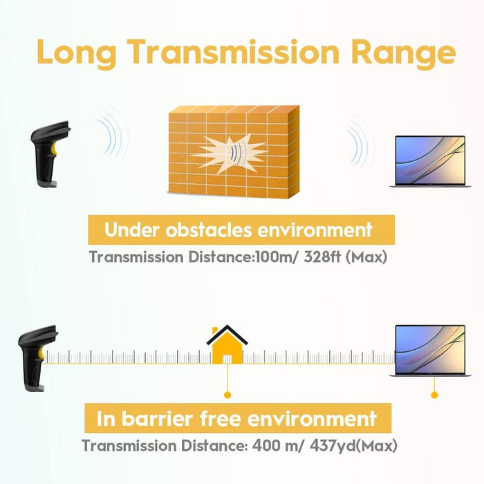 NADAMOO Escáner de código de barras inalámbrico de 328 pies de distancia - Quierox - Tienda Online