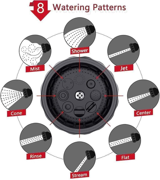 Pistola de pulverización portátil para perros 8 en 1 - Quierox - Tienda Online