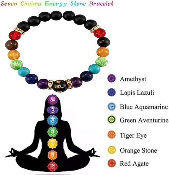 Pulsera de piedra natural de chakra de 8 mm, 7 chakras para Hombres Y Mujeres - Quierox - Tienda Online