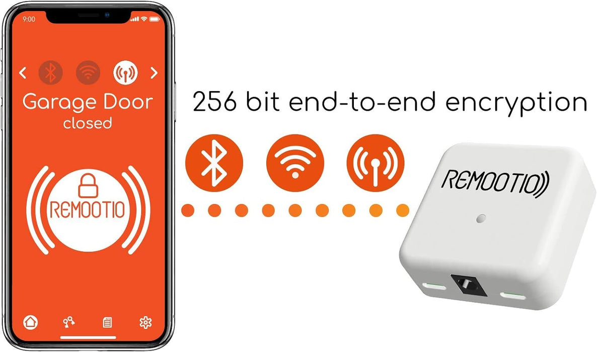 REMOOTIO Abridor inteligente de puerta de garaje - Quierox - Tienda Online