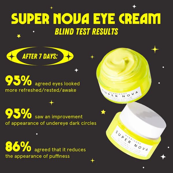 SUPER NOVA 5% Vitamin C + Caffeine Brightening Eye Cream - Quierox - Tienda Online