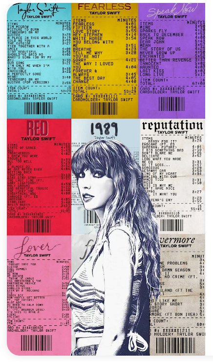 Tapiz de Taylor Swift, álbum de conciertos de la época musical - Quierox - Tienda Online