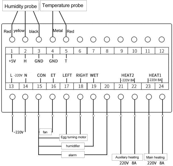 Termostato de incubadora de huevos Pantalla de temperatura de 32.0-210.2 °F - Quierox - Tienda Online