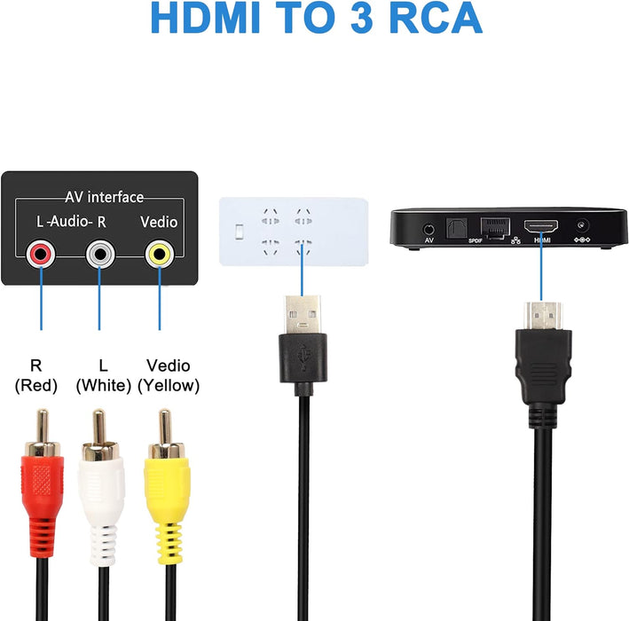 XMSJSIY - Convertidor HDMI a RCA, 1080P HDMI a AV 3RCA CVB, - Quierox - Tienda Online