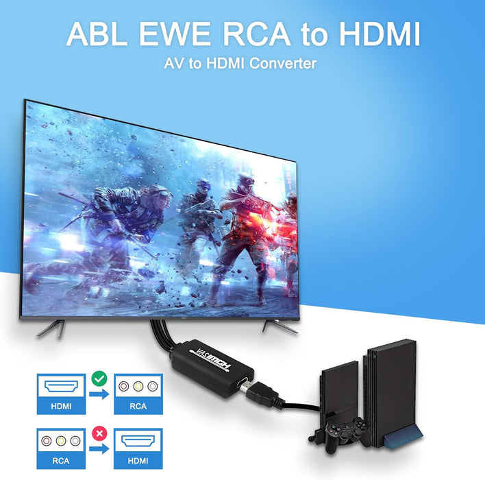 XMSJSIY - Convertidor HDMI a RCA, 1080P HDMI a AV 3RCA CVB, - Quierox - Tienda Online