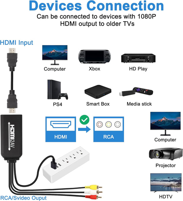 XMSJSIY - Convertidor HDMI a RCA, 1080P HDMI a AV 3RCA CVB, - Quierox - Tienda Online