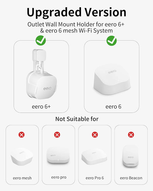 COOLWUFAN Soporte de montaje de pared para sistema Wi-Fi de malla eero 6 o eero 6+ - Quierox - Tienda Online