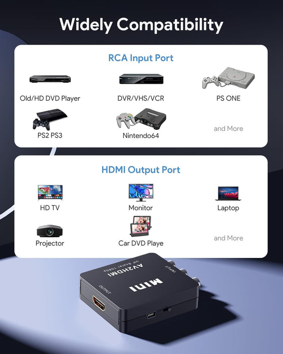 HDMI, convertidor AV a HDMI, 1080P Mini RCA compuesto CVBS Video Audio Convertidor - Quierox - Tienda Online