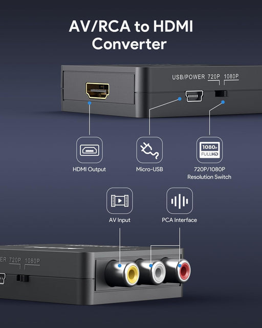 HDMI, convertidor AV a HDMI, 1080P Mini RCA compuesto CVBS Video Audio Convertidor - Quierox - Tienda Online