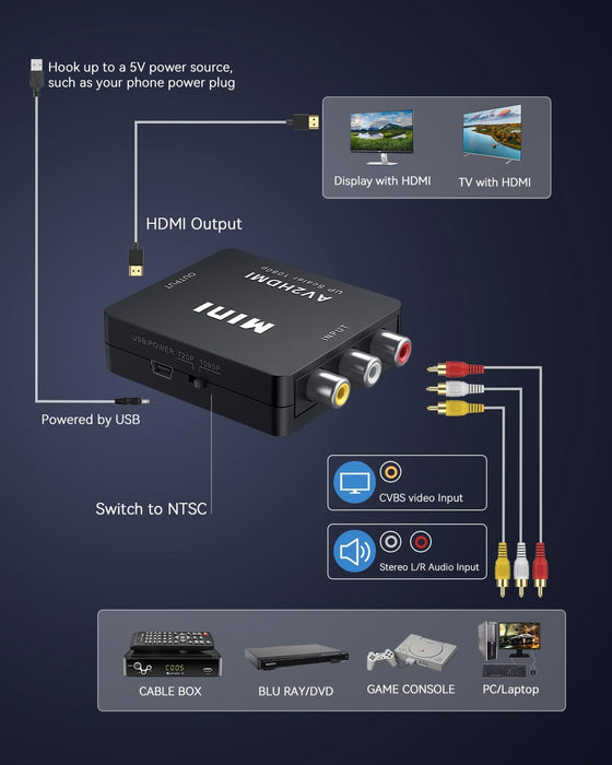 HDMI, convertidor AV a HDMI, 1080P Mini RCA compuesto CVBS Video Audio Convertidor - Quierox - Tienda Online