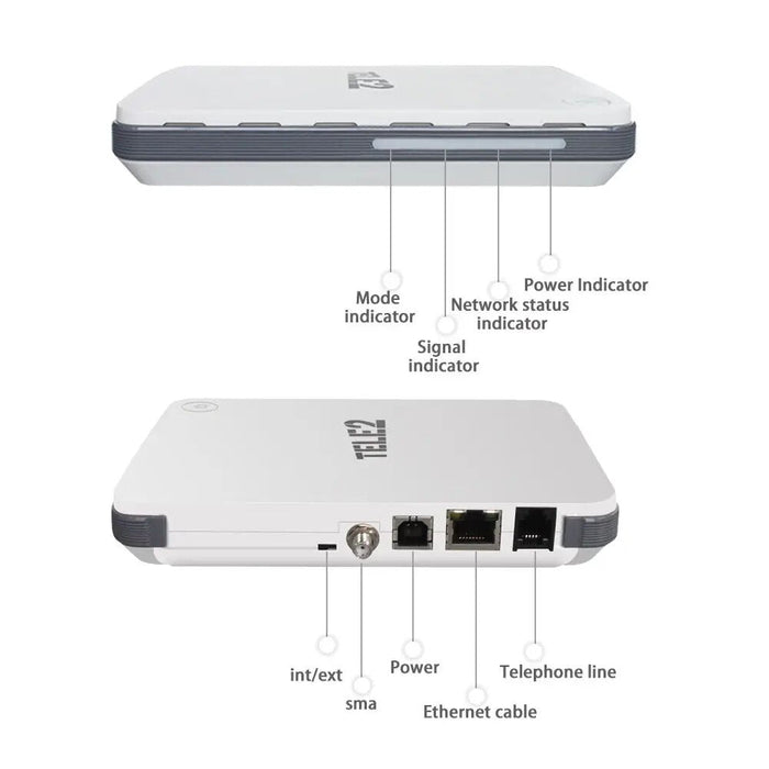 Huawei B260a 3G fwt/terminal inalámbrico fijo/enrutador inalámbrico - Quierox - Tienda Online