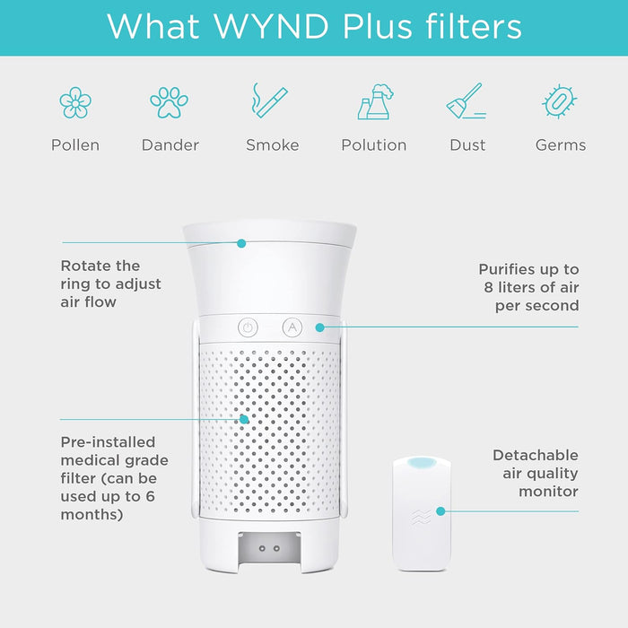 WYND Smart Portable Air Purifier (purificador de ar portátil Inteligente) - Quierox - Tienda Online