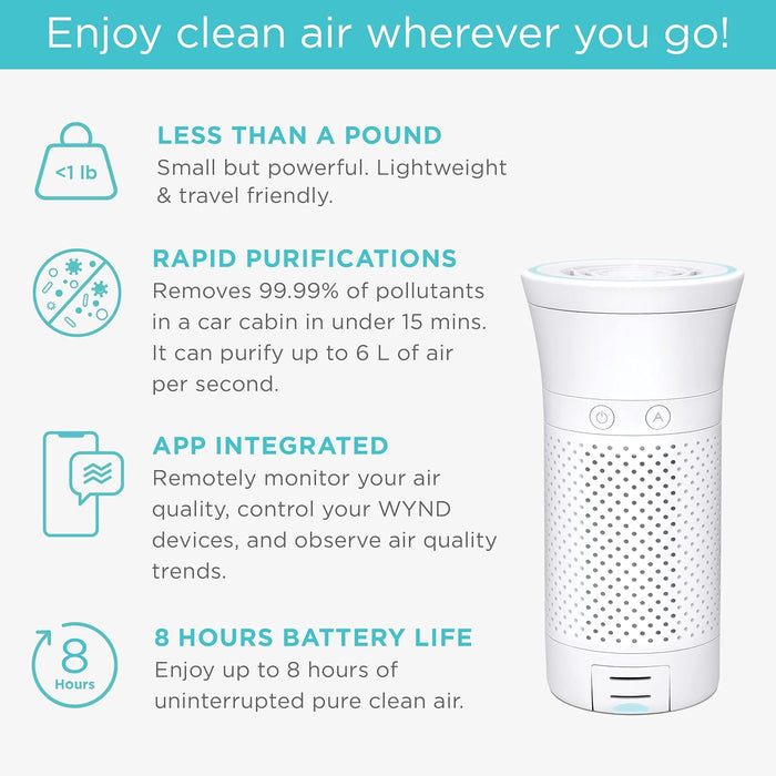 WYND Smart Portable Air Purifier (purificador de ar portátil Inteligente) - Quierox - Tienda Online